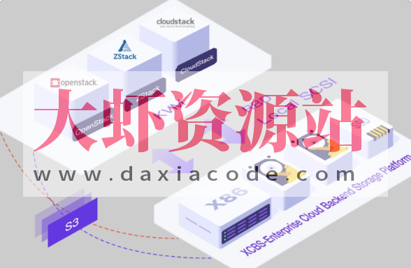 后端存储实战课  | 完结