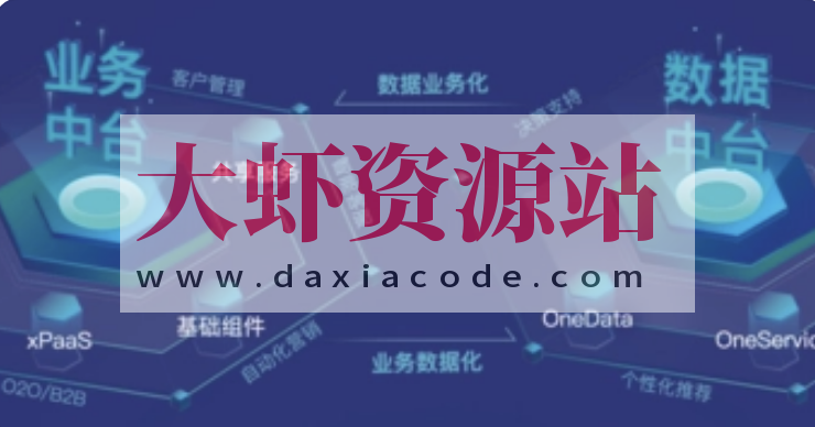 数据中台实战课 | 完结