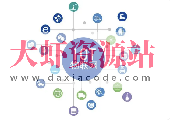 物联网开发实战 | 完结