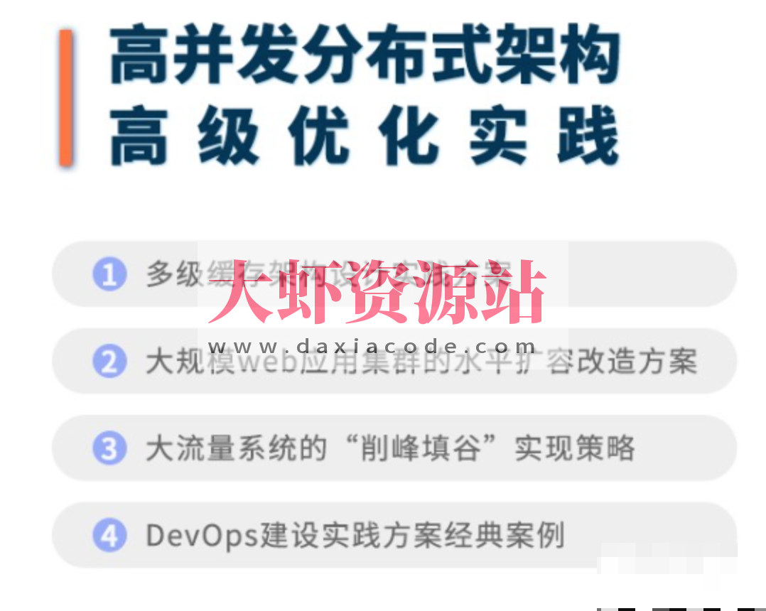 高并发分布式架构高级优化实践