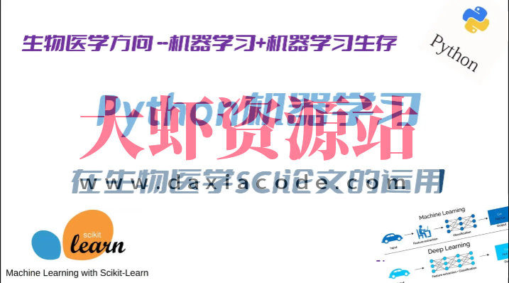 Python机器学习在生物医学SCI论文研究中的运用–完全版