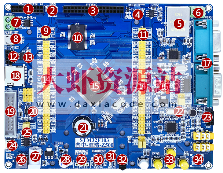 普中-朱雀F103开发板资料