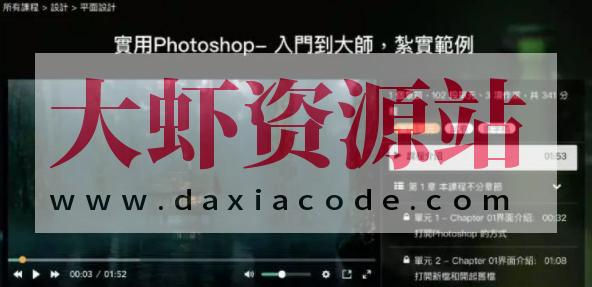 實用Photoshop – 入門到大師，紮實範例