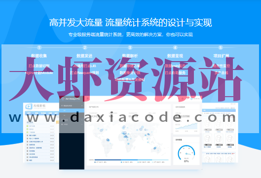 基于Golang协程实现流量统计系统