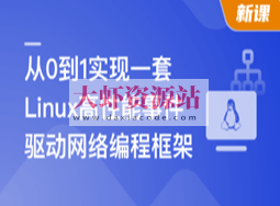 基于C++从0到1手写Linux高性能网络编程框架