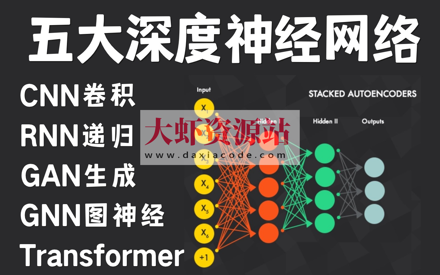 深度神经网络算法全套