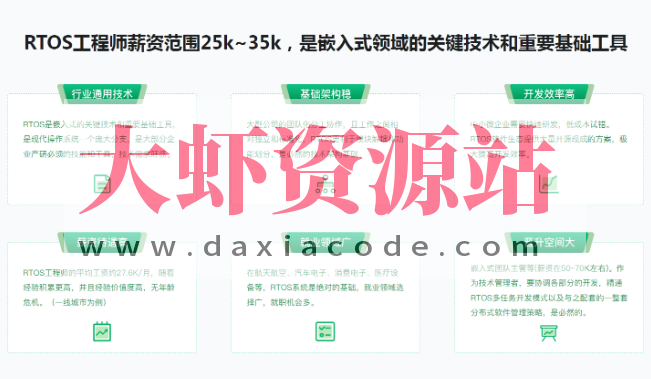 RTOS从入门到精通-基于FreeRTOS