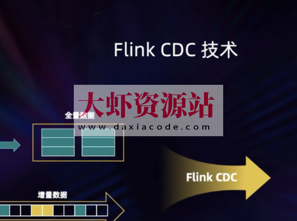 2024 FlinkCDC之大数据课程