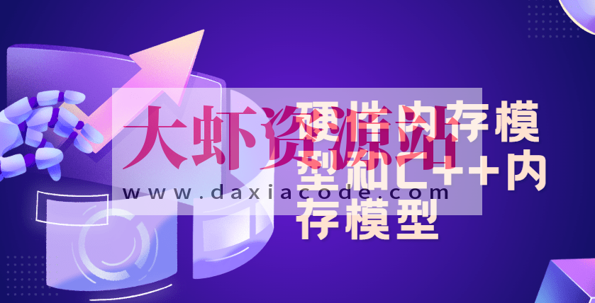 硬件内存模型和C++内存模型