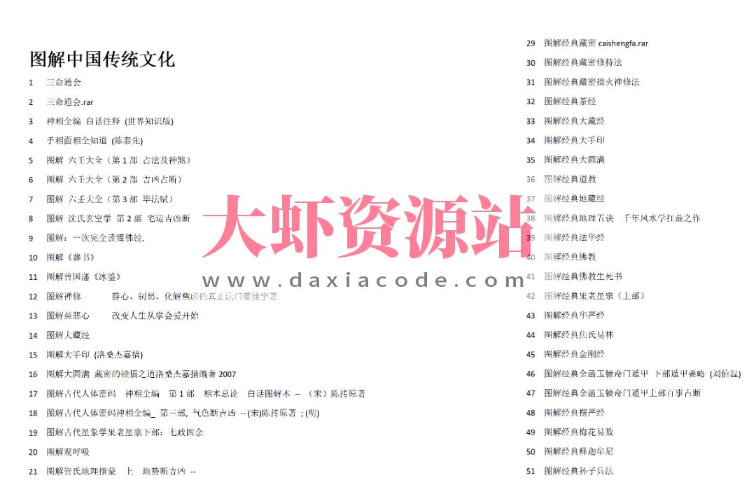 图解经典系列：266篇合集：包含易经，风水，道教，奇门，佛学等