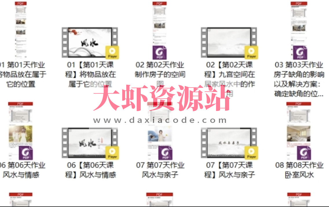 人人都要懂点风水学： 15天打造兴旺家居《全集》