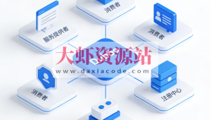 基于Dubbo的分布式系统架构+事务解决方案