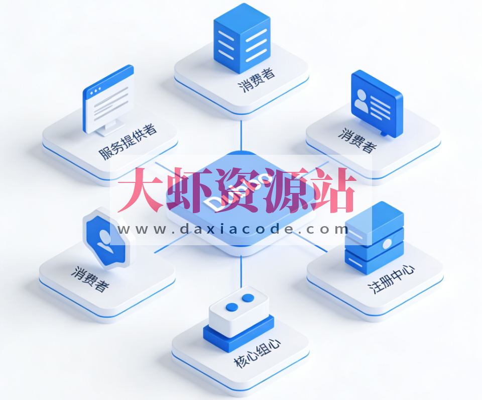 基于Dubbo的分布式系统架构+事务解决方案