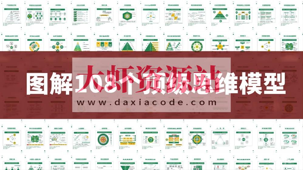 108个思维模型精美图解 (PDF+PPT)