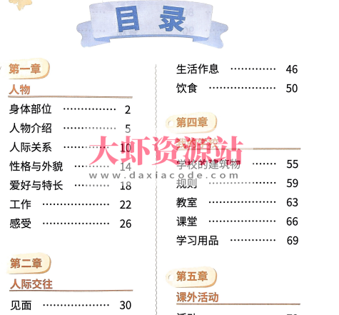 小学英语一本通 语法自然拼读句式