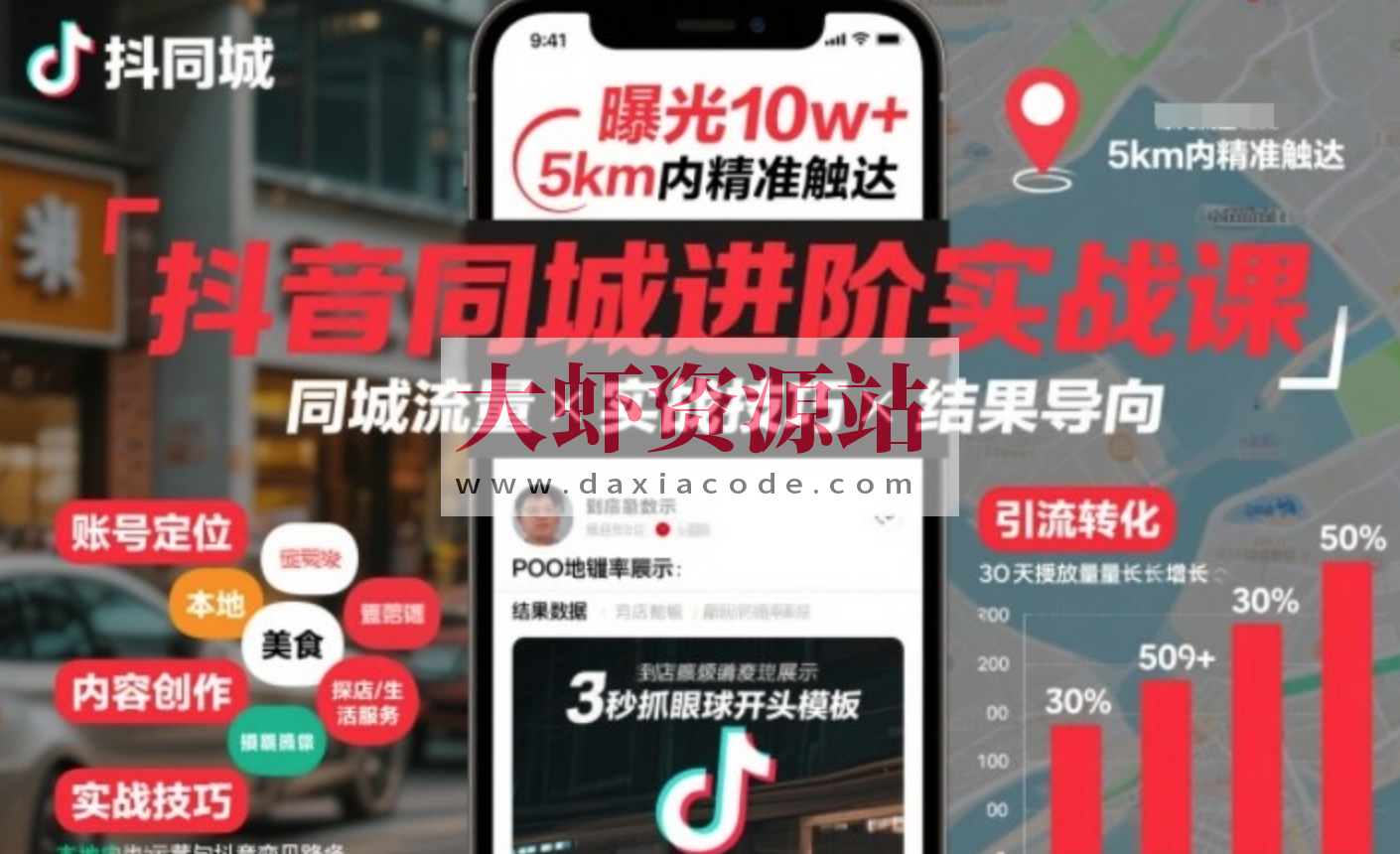 抖音同城进阶实战课，助你同城流量拿到结果