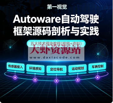 Autoware自动驾驶框架源码剖析与实践,五大技术模块教程(视频+资料)